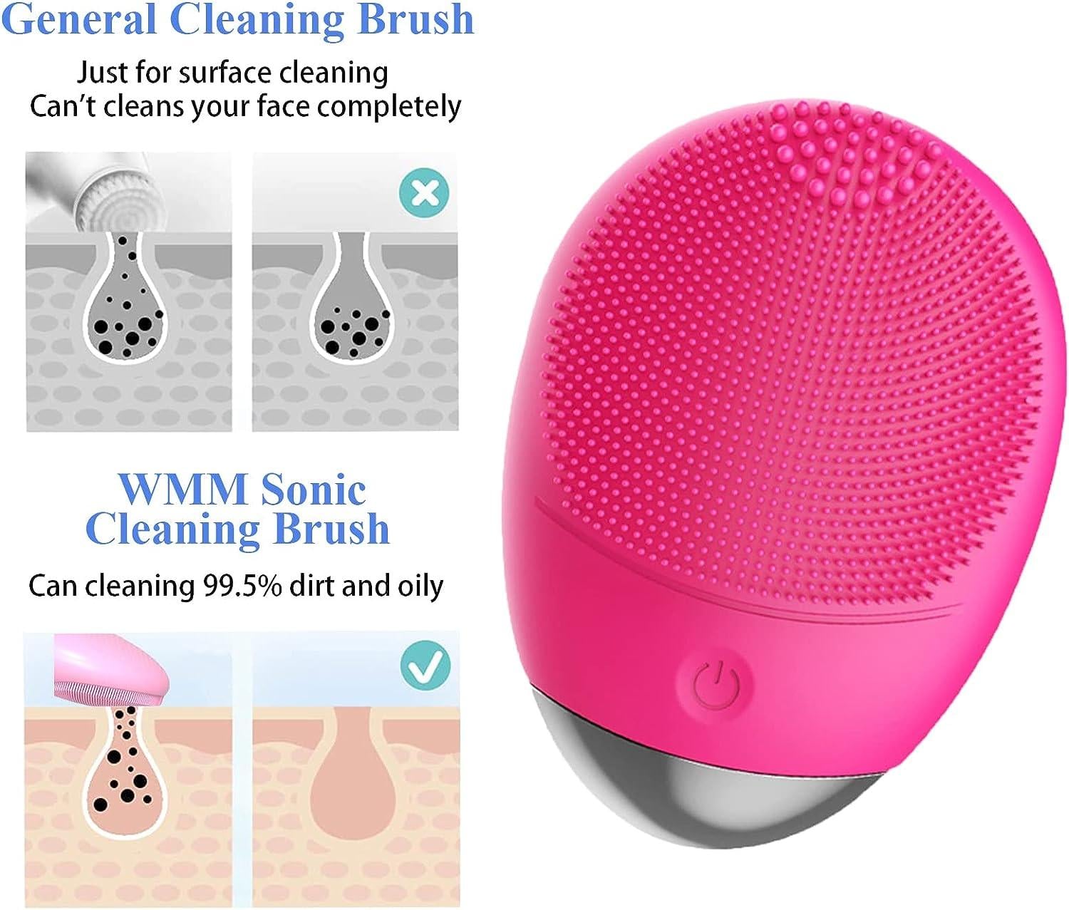 Facial Cleanser & Skin Massager