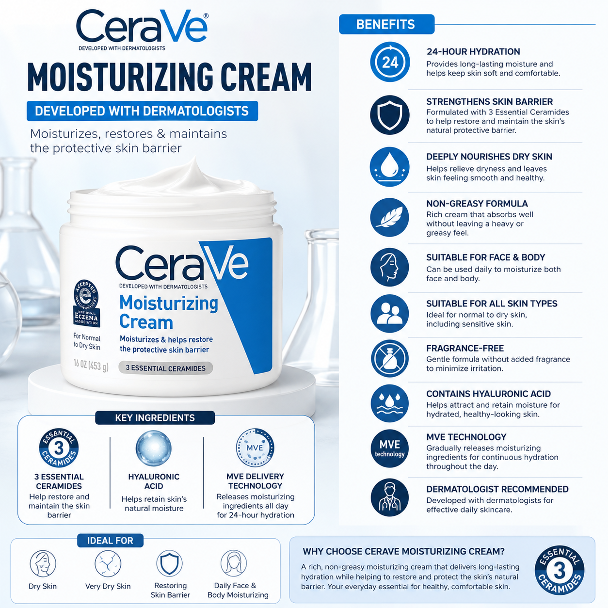 CERA VE  moisturizing Cream