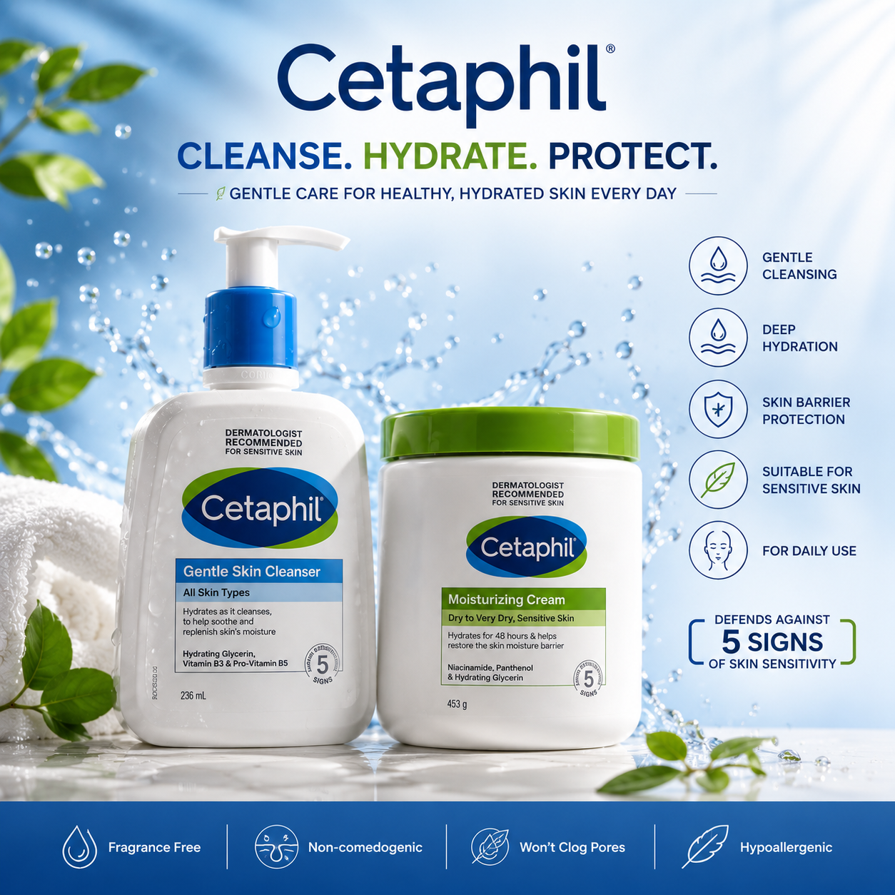 Cetaphil - Moisturizer & Cleanser