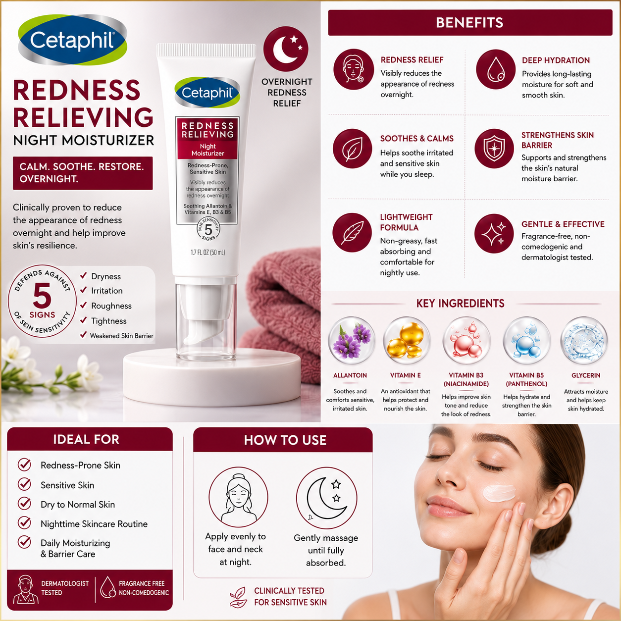 Cetaphil Redness Relieving Night Moisturizer