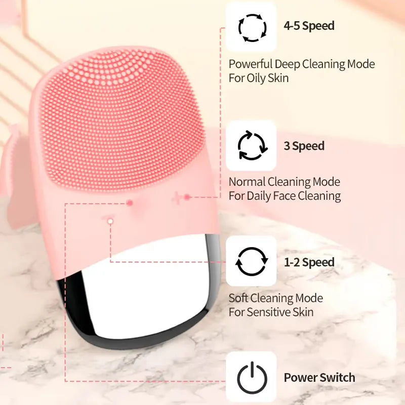 Facial Cleanser & Skin Massager
